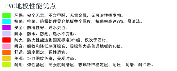 PVC地板性能優(yōu)點