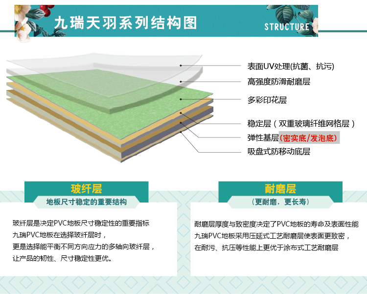 復(fù)合結(jié)構(gòu)圖.png