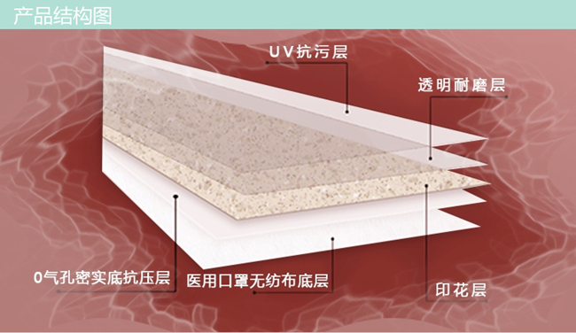九瑞無紡布底層PVC地板產(chǎn)品結(jié)構(gòu)圖.jpg