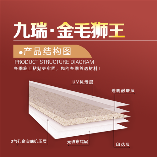 PVC塑膠地板類型介紹（二）：復(fù)合層結(jié)構(gòu)地板
