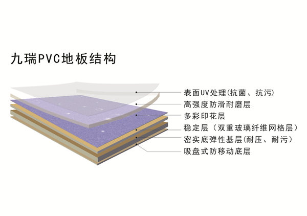 有沒有沒有色差的材料？為啥呀？怎么辦？